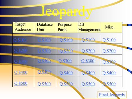 Jeopardy Target Audience Database Unit Purpose Parts DB Management Misc. Q $100 Q $200 Q $300 Q $400 Q $500 Q $100 Q $200 Q $300 Q $400 Q $500 Final Jeopardy.