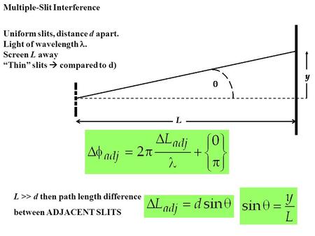 Multiple-Slit Interference Uniform slits, distance d apart. Light of wavelength. Screen L away “Thin” slits  compared to d) L >> d then path length difference.