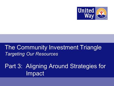The Community Investment Triangle Targeting Our Resources Part 3: Aligning Around Strategies for Impact.