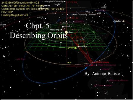 Chpt. 5: Describing Orbits By: Antonio Batiste. If you’re flying an airplane and the ground controllers call you on the radio to ask where you are and.