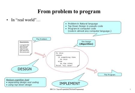BBS 514 - Yapısal Programlama (Structured Programming)1 From problem to program In “real world”… Problem in Natural language Top Down Design in pseudo-code.