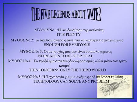 = MYΘOΣ Nο 1:H ψευδαίσθηση της αφθονίας IT IS PLENTY MYΘOΣ Nο 2: Το διαθέσιμο νερό φτάνει για να καλύψει τις ανάγκες μας ENOUGH FOR EVERYONE MYΘOΣ Nο 3: