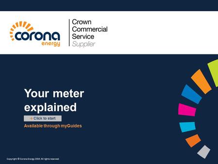 Copyright © Corona Energy 2014. All rights reserved. Your meter explained Available through myGuides → Click to start → Click to start.