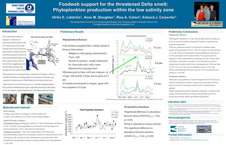 Foodweb support for the threatened Delta smelt: Phytoplankton production within the low salinity zone Ulrika E. Lidström 1, Anne M. Slaughter 1, Risa A.