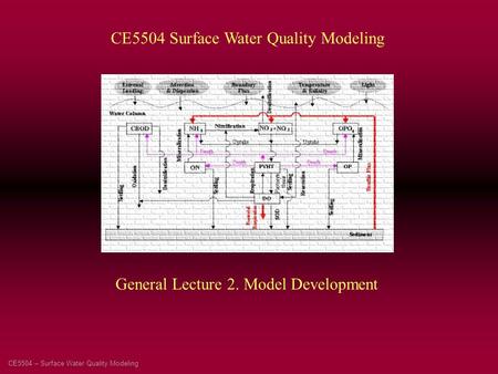 CE5504 – Surface Water Quality Modeling CE5504 Surface Water Quality Modeling General Lecture 2. Model Development.