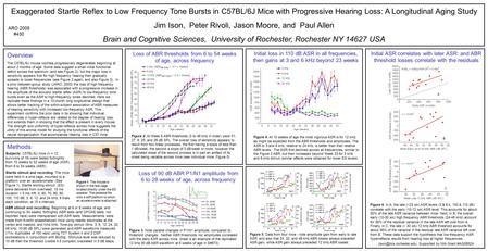 Exaggerated Startle Reflex to Low Frequency Tone Bursts in C57BL/6J Mice with Progressive Hearing Loss: A Longitudinal Aging Study Jim Ison, Peter Rivoli,