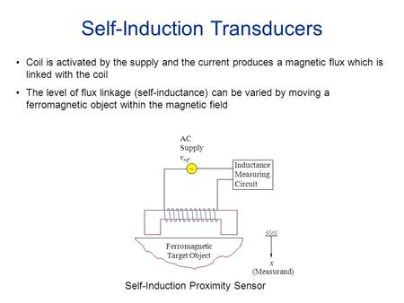 Self-Induction Transducers ~ AC Supply v ref Inductance Measuring Circuit x (Measurand) Ferromagnetic Target Object Coil is activated by the supply and.