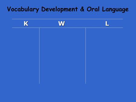 Vocabulary Development & Oral Language K W L K W L.