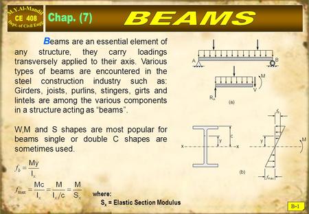 Chap. (7) BEAMS Beams are an essential element of any structure, they carry loadings transversely applied to their axis. Various types of beams are encountered.
