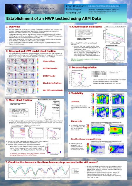 The aim of FASTER (FAst-physics System TEstbed and Research) is to evaluate and improve the parameterizations of fast physics (involving clouds, precipitation,