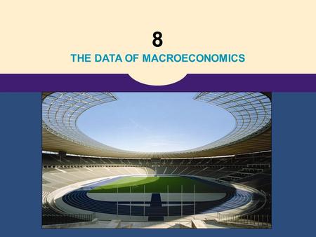 8 THE DATA OF MACROECONOMICS. Copyright © 2006 Thomson Learning 23 Measuring a Nation’s Income.