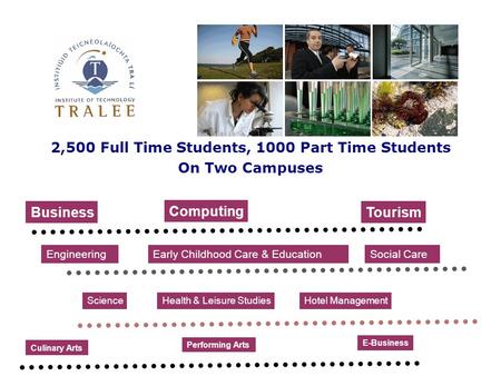 2,500 Full Time Students, 1000 Part Time Students On Two Campuses Business Engineering Science Computing Tourism Social Care Performing Arts E-Business.