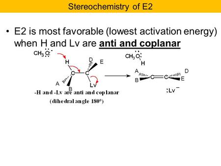 E2 is most favorable (lowest activation energy) when H and Lv are anti and coplanar Stereochemistry of E2 A B D E E DA B.