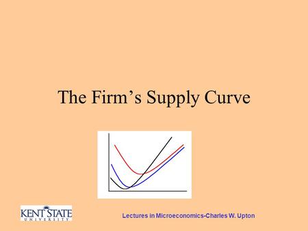Lectures in Microeconomics-Charles W. Upton The Firm’s Supply Curve.