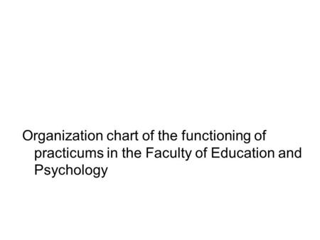Organization chart of the functioning of practicums in the Faculty of Education and Psychology.