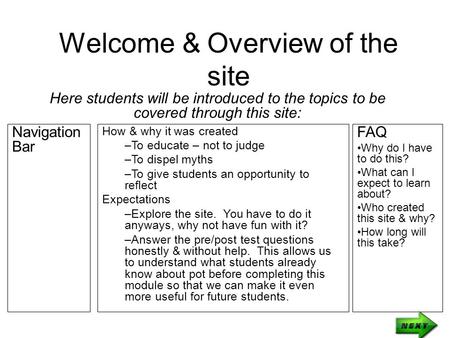 Welcome & Overview of the site Here students will be introduced to the topics to be covered through this site: How & why it was created –To educate – not.