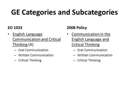 GE Categories and Subcategories EO 1033 English Language Communication and Critical Thinking (A) – Oral Communication – Written Communication – Critical.