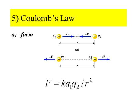 5) Coulomb’s Law a)form. b) Units Two possibilities: - define k and derive q (esu) - define q and derive k (SI) √ “Define” coulomb (C) as the quantity.