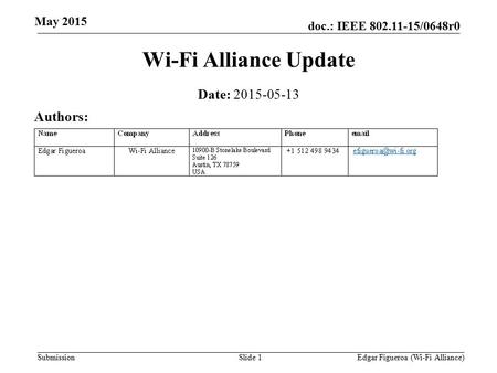 Doc.: IEEE 802.11-15/0648r0 Submission May 2015 Edgar Figueroa (Wi-Fi Alliance) Slide 1 Wi-Fi Alliance Update Date: 2015-05-13 Authors: