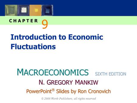 M ACROECONOMICS C H A P T E R © 2008 Worth Publishers, all rights reserved SIXTH EDITION PowerPoint ® Slides by Ron Cronovich N. G REGORY M ANKIW Introduction.