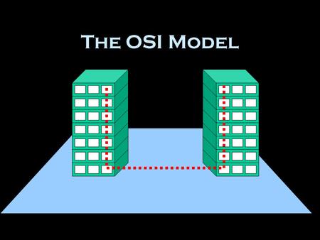 The OSI Model. 001 011 0 1 1 0 FTP API 7. Application 6. Presentation 5. Session 4. Transport 3. Network 2. Data Link 1. Physical HTTP  Software.