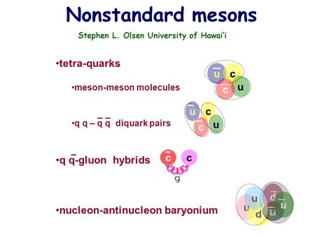 Nonstandard mesons Stephen L. Olsen University of Hawai’i cc u d u u d u uc u c tetra-quarks meson-meson molecules q q – q q diquark pairs q q-gluon hybrids.