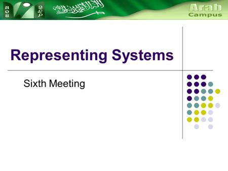 Representing Systems Sixth Meeting. Modeling Systems Models block-diagram Used throughout engineering Represents behavior and structure of systems. Only.