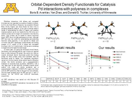 Orbital-Dependent Density Functionals for Catalysis Pd interactions with polyenes in complexes Boris B. Averkiev, Yan Zhao, and Donald G. Truhlar, University.