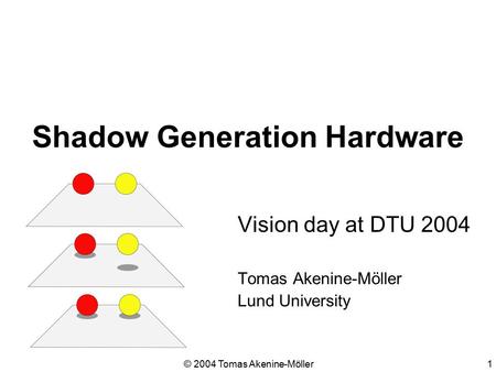 © 2004 Tomas Akenine-Möller1 Shadow Generation Hardware Vision day at DTU 2004 Tomas Akenine-Möller Lund University.