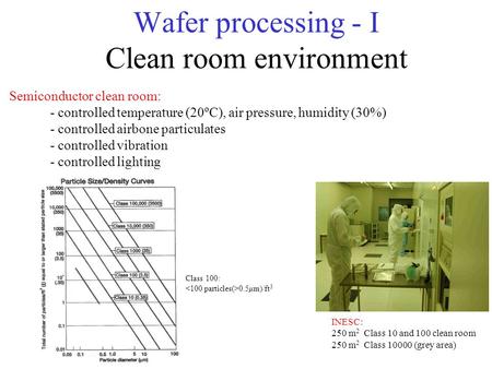 Wafer processing - I Clean room environment Semiconductor clean room: - controlled temperature (20ºC), air pressure, humidity (30%) - controlled airbone.