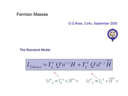 Fermion Masses G.G.Ross, Corfu, September 2005 The Standard Model.