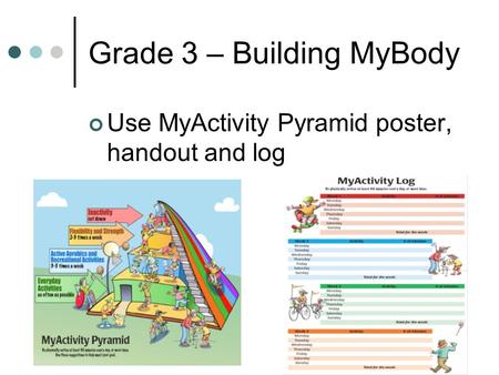 Grade 3 – Building MyBody Use MyActivity Pyramid poster, handout and log.