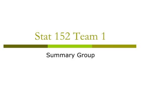 Stat 152 Team 1 Summary Group. Weight Gain  Gained Weight: 54 21.01%  Stayed the same: 164 63.81%  Lost Weight: 39 15.18%