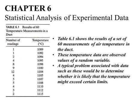 CHAPTER 6 Statistical Analysis of Experimental Data