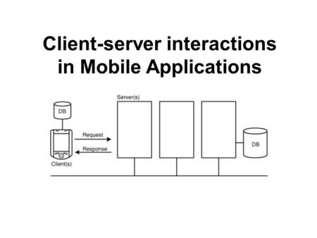 Client-server interactions in Mobile Applications.