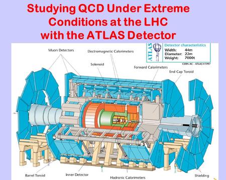 Studying QCD Under Extreme Conditions at the LHC with the ATLAS Detector.