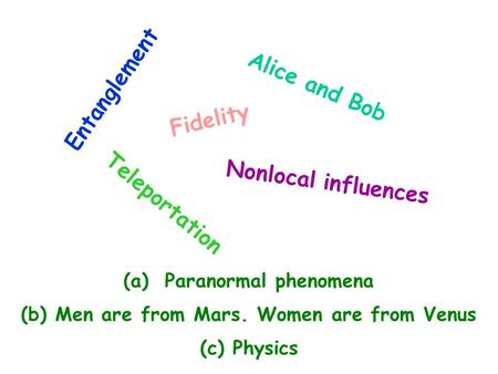 E n t a n g l e m e n t Teleportation Alice and Bob Nonlocal influences Fidelity (a) Paranormal phenomena (b) Men are from Mars. Women are from Venus (c)