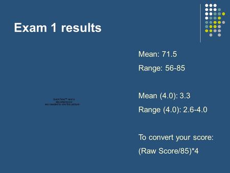 Exam 1 results Mean: 71.5 Range: 56-85 Mean (4.0): 3.3 Range (4.0): 2.6-4.0 To convert your score: (Raw Score/85)*4.