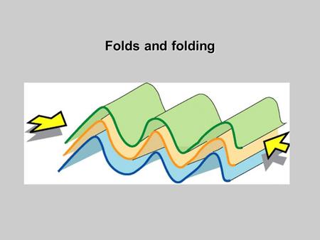 Folds and folding.