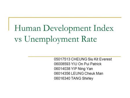 Human Development Index vs Unemployment Rate