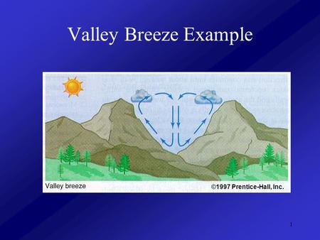 1 Valley Breeze Example ©1997 Prentice-Hall, Inc..