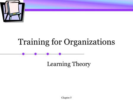 Chapter 5 Training for Organizations Learning Theory.