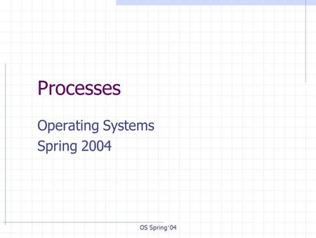 OS Spring ’ 04 Processes Operating Systems Spring 2004.