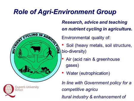 Role of Agri-Environment Group Research, advice and teaching on nutrient cycling in agriculture. Environmental quality of: Soil (heavy metals, soil structure,