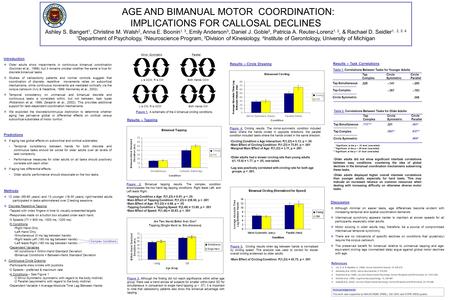 AGE AND BIMANUAL MOTOR COORDINATION: IMPLICATIONS FOR CALLOSAL DECLINES Ashley S. Bangert 1, Christine M. Walsh 2, Anna E. Boonin 1, 3, Emily Anderson.