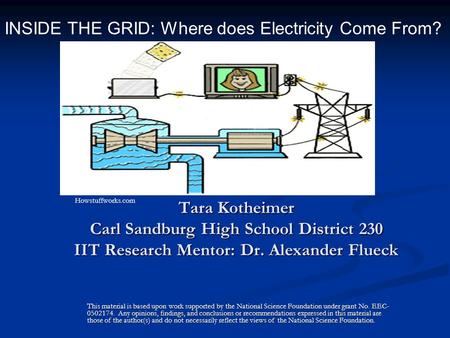 Tara Kotheimer Carl Sandburg High School District 230 IIT Research Mentor: Dr. Alexander Flueck This material is based upon work supported by the National.