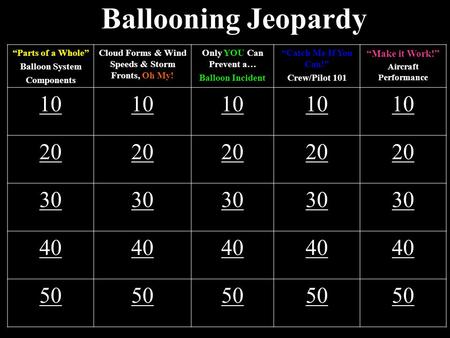 Ballooning Jeopardy “Parts of a Whole” Balloon System Components Cloud Forms & Wind Speeds & Storm Fronts, Oh My! Only YOU Can Prevent a… Balloon Incident.