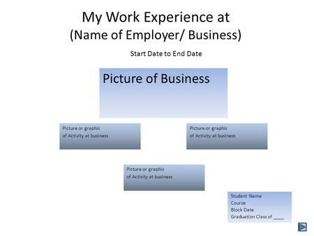 My Work Experience at (Name of Employer/ Business) Picture of Business Picture or graphic of Activity at business Picture or graphic of Activity at business.