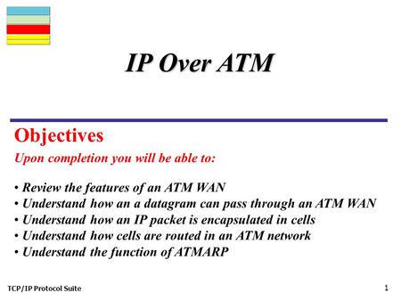 TCP/IP Protocol Suite 1 Upon completion you will be able to: IP Over ATM Review the features of an ATM WAN Understand how an a datagram can pass through.