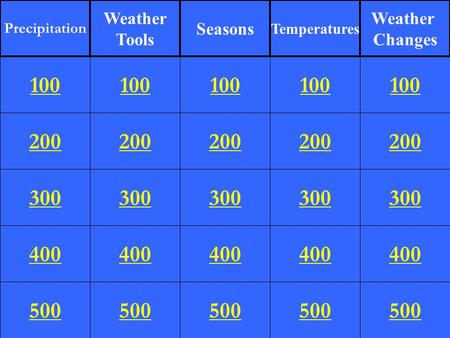 200 300 400 500 100 200 300 400 500 100 200 300 400 500 100 200 300 400 500 100 200 300 400 500 100 Precipitation Weather Tools Seasons Temperatures Weather.